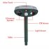 Ultrasonic dual speaker Solar animal repeller with Motion Sensor