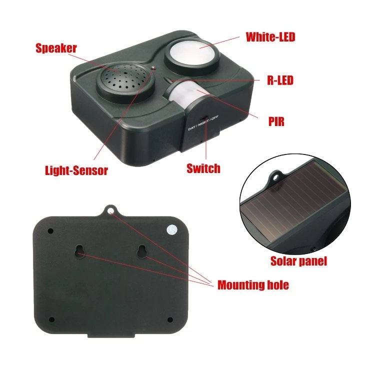 Acousto-Optic LED Ultrasonic Solar birds repeller with wall mount