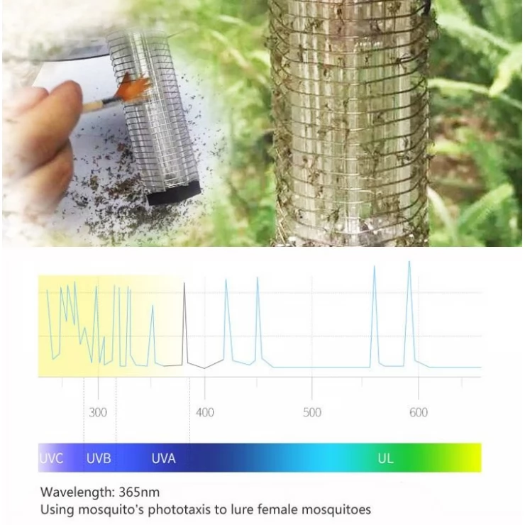 Garden Solar bug zapper & mosquito killer universal outdoor LED Lamp