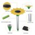 Sunflower Electronic Solar repeller for pests like mice rats snakes ants