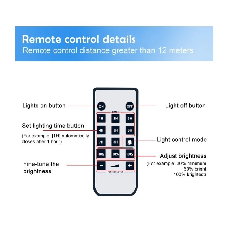 Solar powered shed light 36 LED Pendant Lamp with remote control