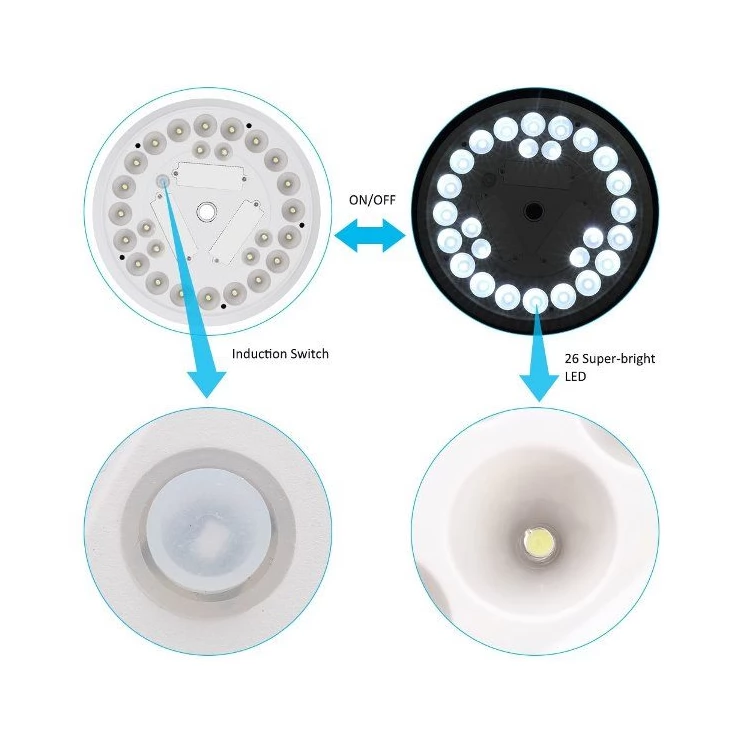 Outdoor 26 LED Solar Spotlight for Flag pole for home or camping