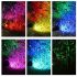 Bright Colour Changing 7 LED Solar Spot Light for Outdoor Garden Tree Landscape Decoration