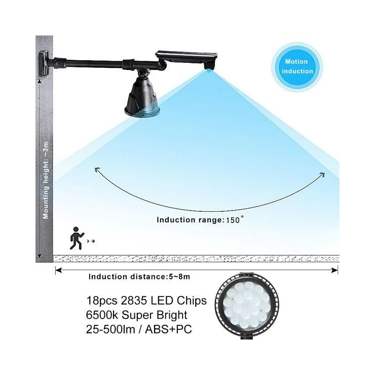 Bright 18 LED Solar Powered Spotlight for outdoor with Motion Sensor