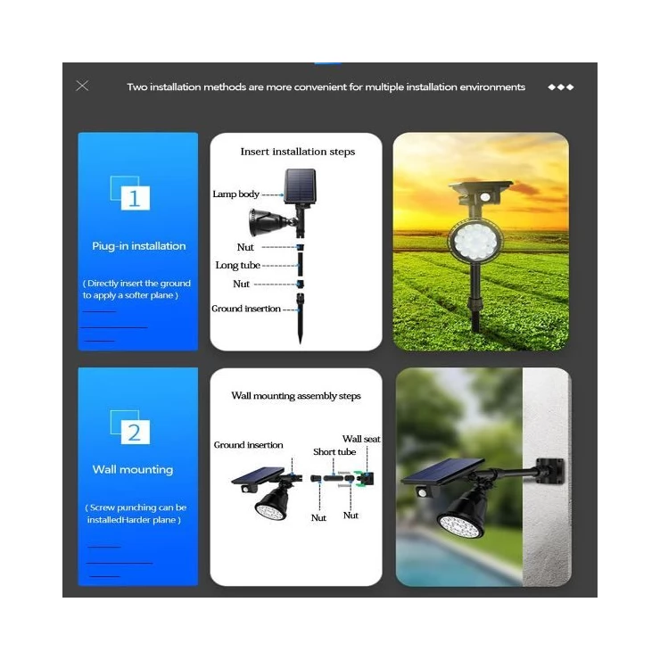 Bright 18 LED Solar Powered Spotlight for outdoor with Motion Sensor