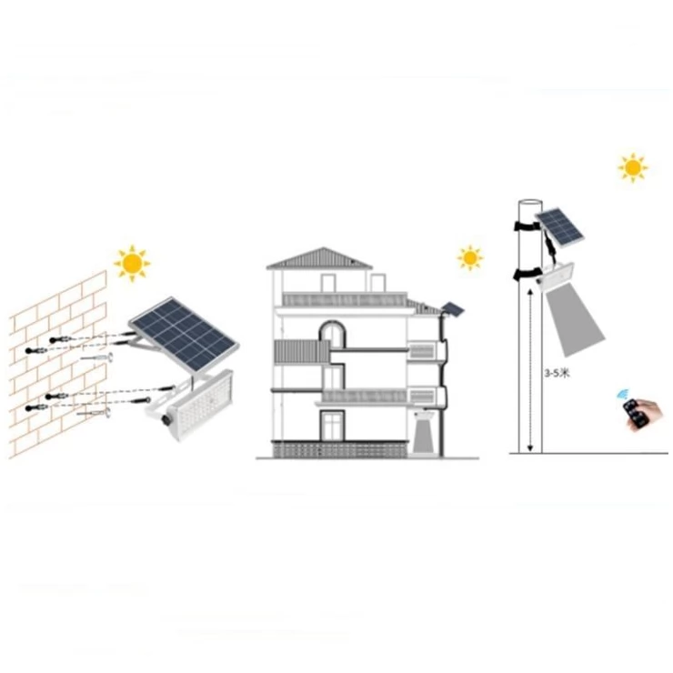 Ultra-bright 12W 65 LED Solar Flood Light with Sensor Remote Control