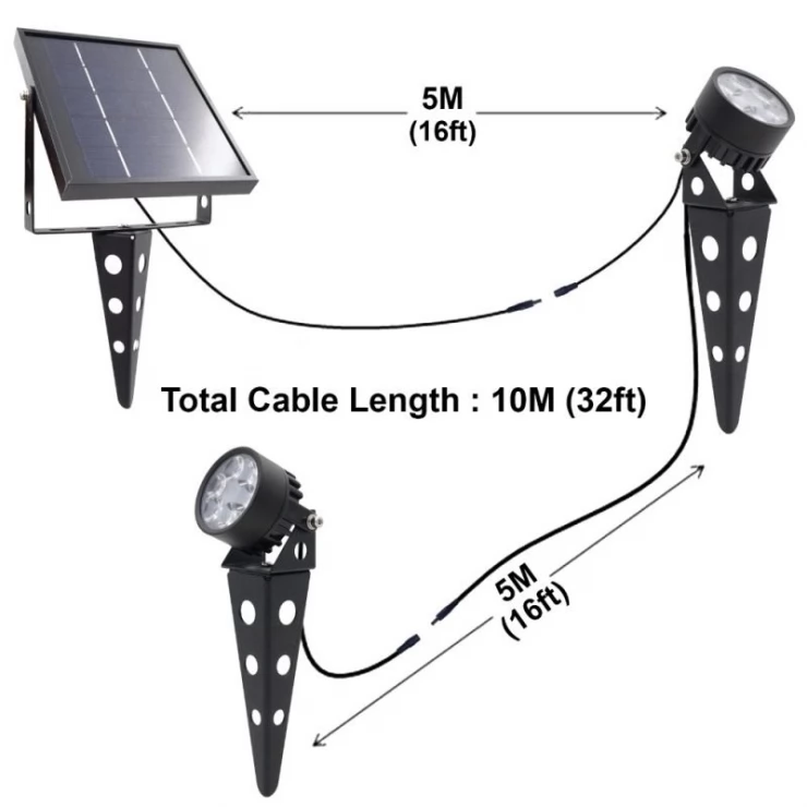 Twin 6W LED Solar Landscape Garden Spotlight for Outdoor Decoration