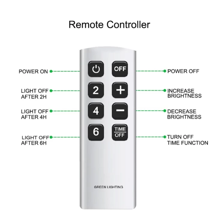 Universal Powerful Solar Flood Light Double LED Head Remote Control