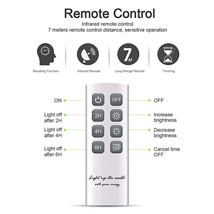 Commercial Grade Solar Flood Light High Power Bright LED 60W 100W 120W