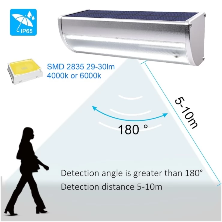 Bright Motion Sensor Solar Wall Light Aluminium Alloy Shell 4 Modes