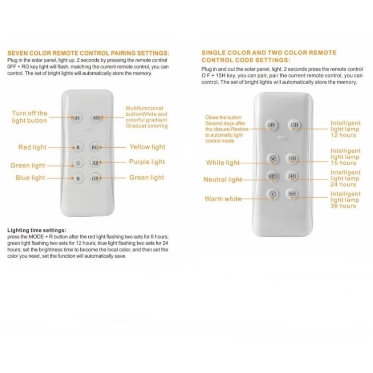 Bright Colour Changing Solar Landscape Flood Lights 50W 100W with Remote
