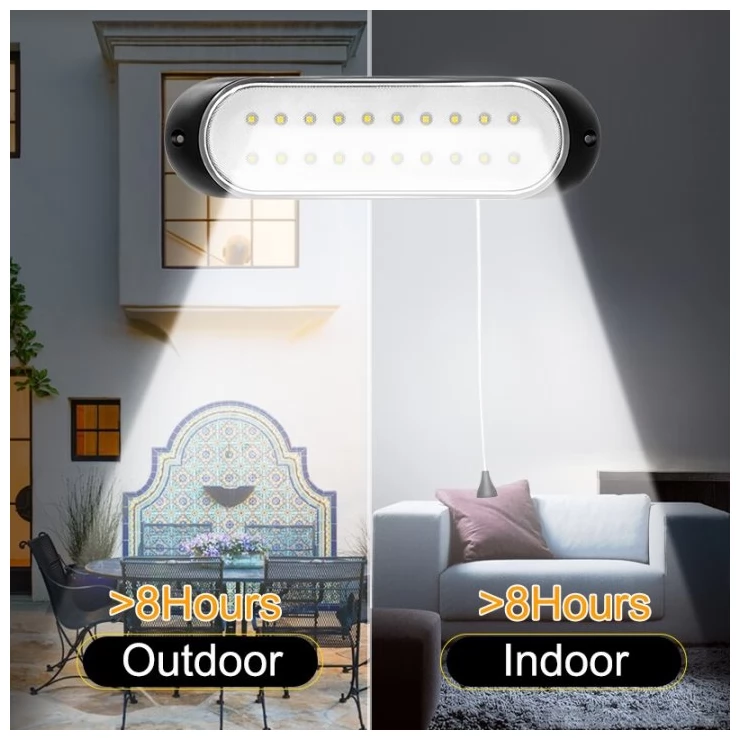 Compact Outdoor 20 LED Solar Shed Light Indoor Daytime Application