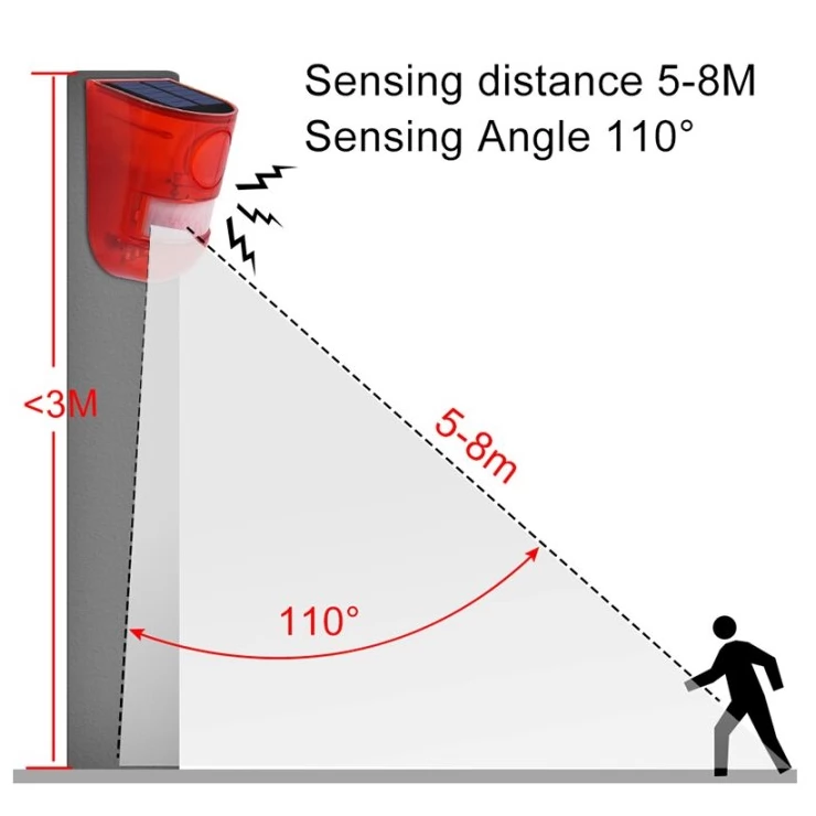 Solar Security Alarm Light Motion Sensor Warning Sound 110DB System