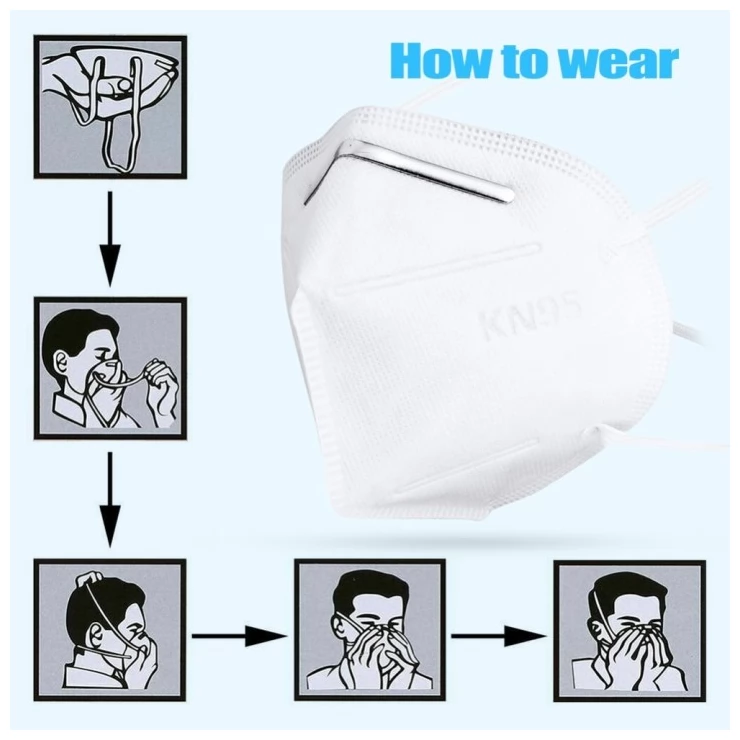 Free Medical Disposable Mask KN95 White High Filtration Technology Kit