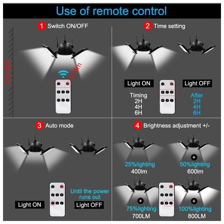 Solar Garden Ceiling Light 60 LED Three Adjustable Lamps With Remote
