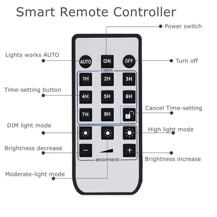 Durable Bright Solar Garden Light 6W 10W LED Wall Ceiling Application