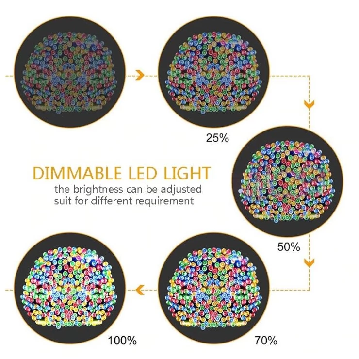 Outdoor Solar String Light Bright 100 200 300 LED Fairy Garden Garland