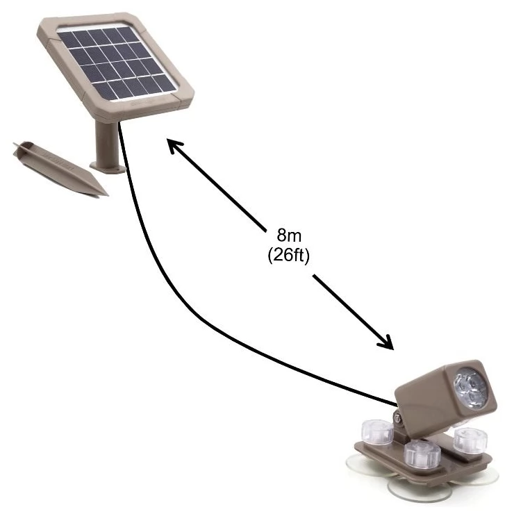 Underwater Solar Spot Light 3W Pool Garden Pond Fountain Decoration