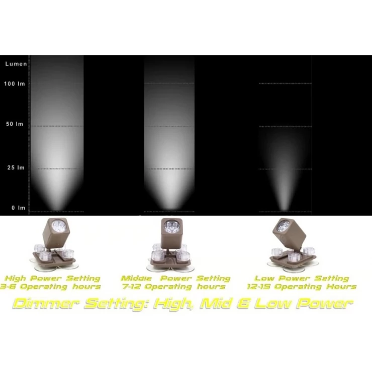 Underwater Solar Spot Light 3W Pool Garden Pond Fountain Decoration