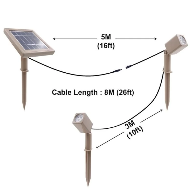 Solar Powered LED Spotlight 3W Outdoor Garden Landscape Decoration