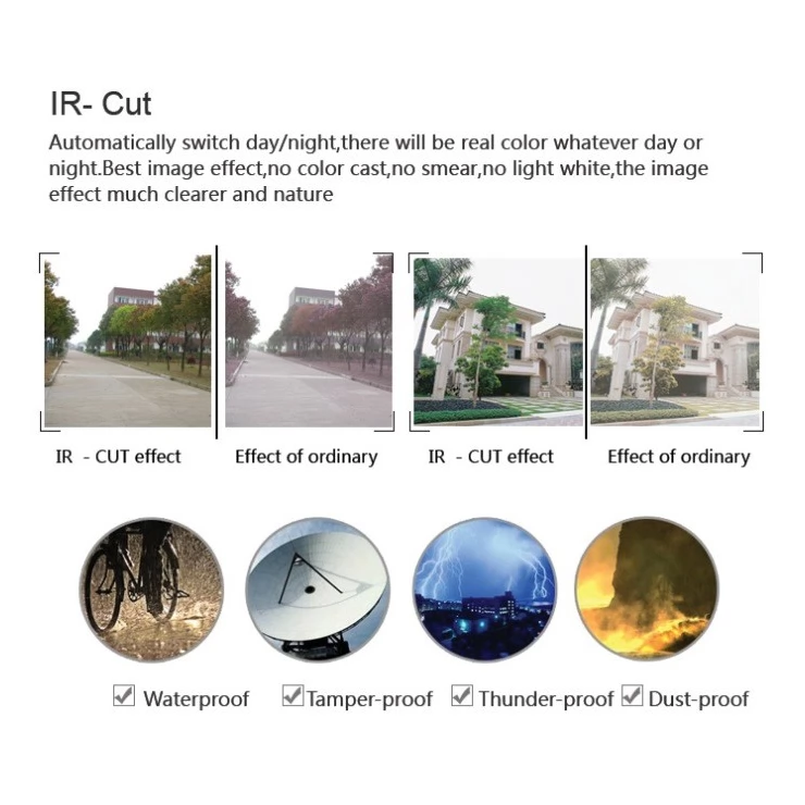 Solar Power Security IP P2P WiFi Camera