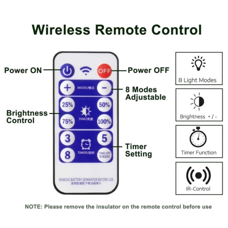 Solar Christmas String Lights LED Stars Outdoor Garland Decoration
