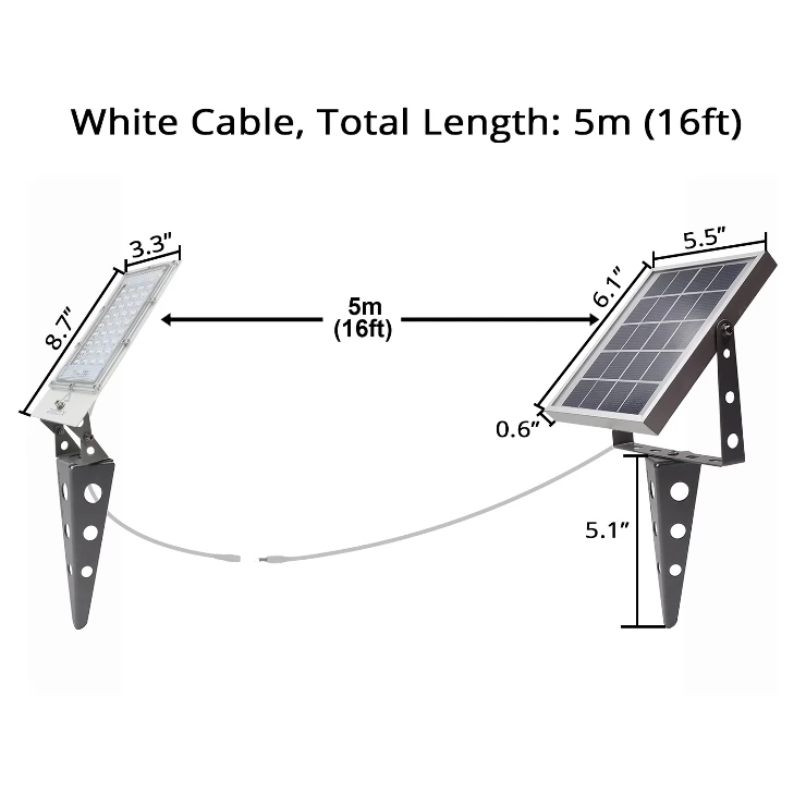 Ultra-Bright 36 LED Solar Flood Light Garden Landscape Signs Lamp