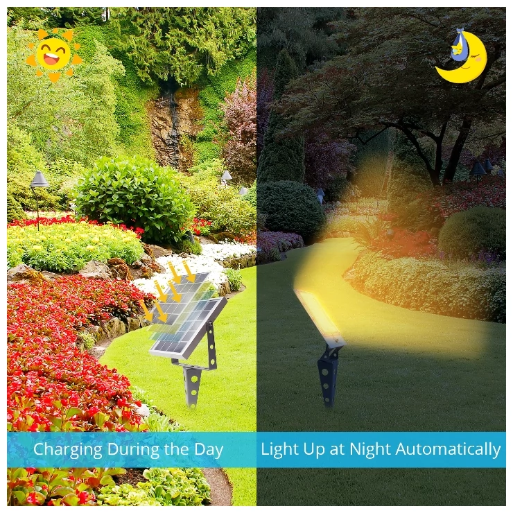 Ultra-Bright 36 LED Solar Flood Light Garden Landscape Signs Lamp