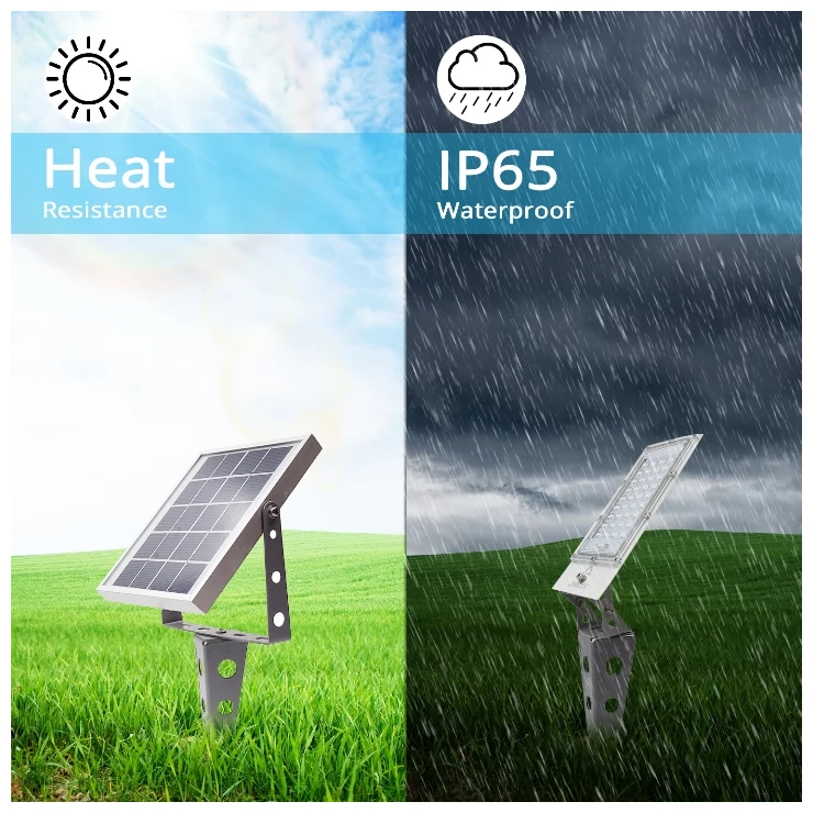 Ultra-Bright 36 LED Solar Flood Light Garden Landscape Signs Lamp