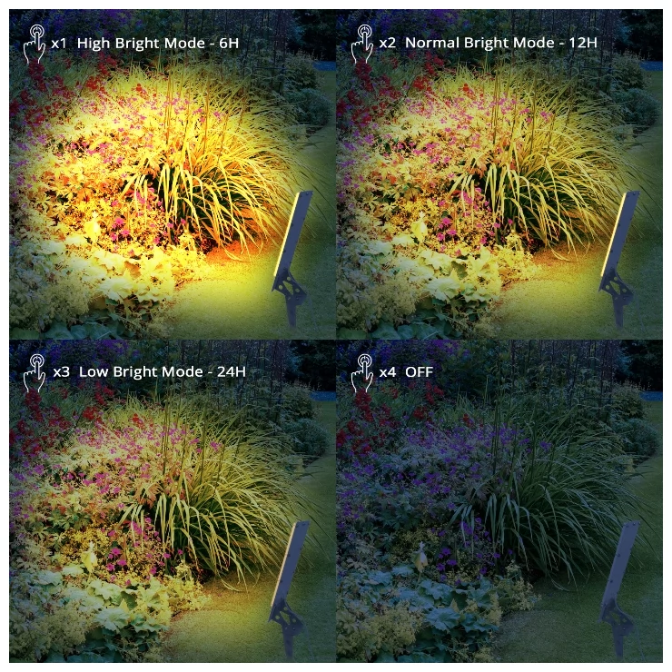 Ultra-Bright 36 LED Solar Flood Light Garden Landscape Signs Lamp