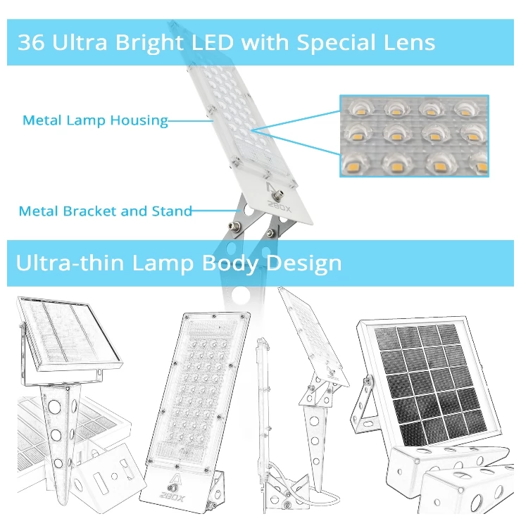 Ultra-Bright 36 LED Solar Flood Light Garden Landscape Signs Lamp