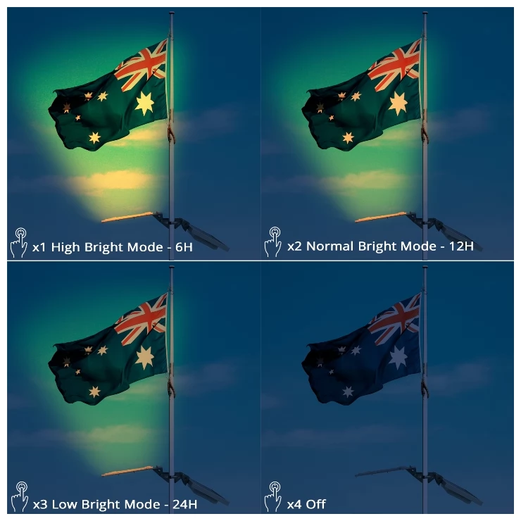 Ultra-Bright 36 LED Solar Flagpole Flood Light Outdoor Pole Setup Kit