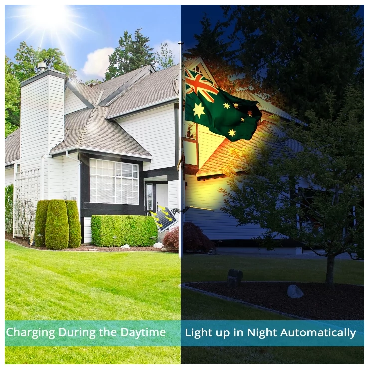 Ultra-Bright 36 LED Solar Flagpole Flood Light Outdoor Pole Setup Kit