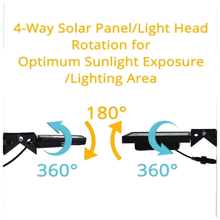 Powerful Solar Flag Pole Light Warm White LED Dusk To Dawn Outdoor Set