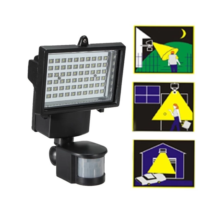 Ultra Bright 60 LED Solar Motion Sensor light for outdoor security