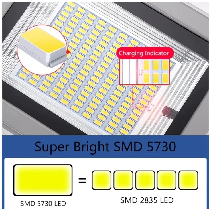 Universal Security LED Solar Floodlight Twin Light With Motion Sensor
