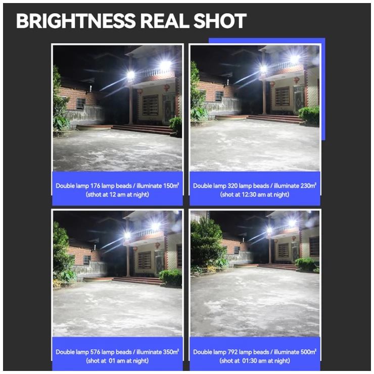 Universal Security LED Solar Floodlight Twin Light With Motion Sensor