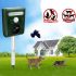 Solar Ultrasonic Animal Repeller PIR LED Light